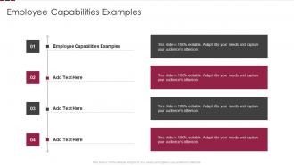 Employee Capabilities Examples In Powerpoint And Google Slides Cpb