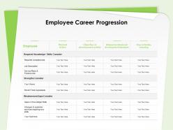 Employee career progression strengths consider ppt powerpoint presentation topics