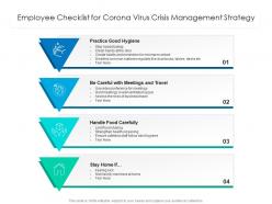 Employee checklist for corona virus crisis management strategy