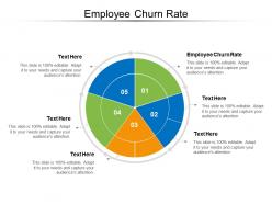 Employee churn rate ppt powerpoint presentation ideas format cpb