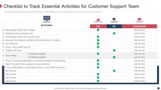 Employee Coaching Playbook Checklist To Track Essential Activities For Customer Support
