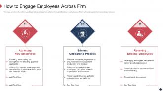 Employee Coaching Playbook How To Engage Employees Across Firm