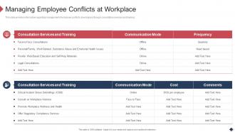 Employee Coaching Playbook Managing Employee Conflicts At Workplace