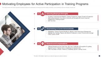 Employee Coaching Playbook Motivating Employees For Active Participation In Training Programs