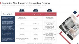 Employee Coaching Playbook New Employee Onboarding Process