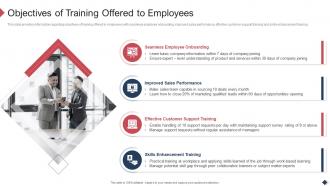Employee Coaching Playbook Objectives Of Training Offered To Employees