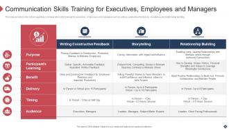 Employee Coaching Playbook Powerpoint Presentation Slides