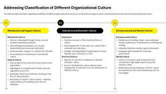 Employee Code Of Conduct Addressing Classification Of Different Organizational Culture
