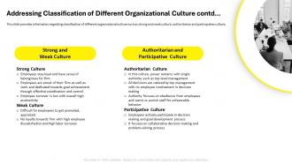 Employee Code Of Conduct Addressing Classification Of Different Organizational Culture Professionally Idea
