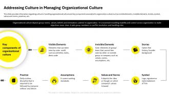 Employee Code Of Conduct Addressing Culture In Managing Organizational Culture