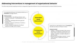 Employee Code Of Conduct Addressing Interventions In Management Of Organizational