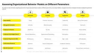 Employee Code Of Conduct Assessing Organizational Behavior Models On Different Parameters