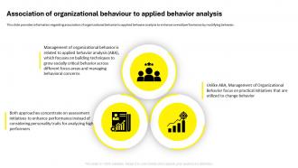 Employee Code Of Conduct Association Of Organizational Behaviour To Applied Behavior