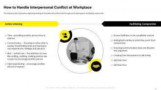 Employee Code Of Conduct At Workplace Powerpoint Presentation Slides Editable Designed