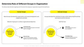 Employee Code Of Conduct Determine Role Of Different Groups In Organization
