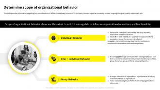 Employee Code Of Conduct Determine Scope Of Organizational Behavior