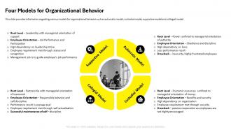 Employee Code Of Conduct Four Models For Organizational Behavior