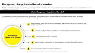 Employee Code Of Conduct Management Of Organizational Behavior Overview