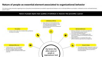 Employee Code Of Conduct Nature Of People As Essential Element Associated To Organizational