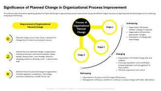 Employee Code Of Conduct Significance Of Planned Change In Organizational Process