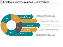 Employee communications best practices ppt powerpoint presentation pictures rules cpb