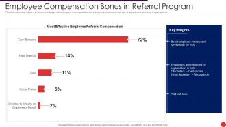 Employee Compensation Bonus In Referral Program
