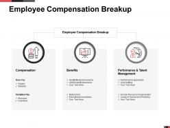 Employee compensation breakup talent management ppt powerpoint presentation