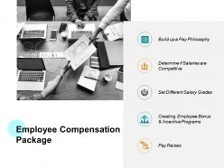 Employee compensation package ppt powerpoint presentation templates