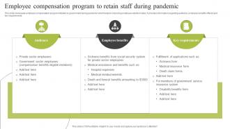 Employee Compensation Program To Retain Staff During Pandemic