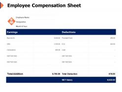 Employee compensation sheet management ppt powerpoint presentation template
