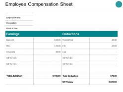 Employee compensation sheet ppt powerpoint presentation gallery
