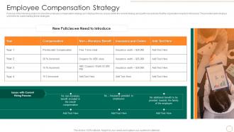 Employee Compensation Strategy Strategic Human Resource Retention Management