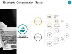 Employee Compensation System Ppt Powerpoint Presentation Objects