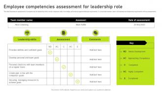 Employee Competencies Assessment For Leadership Role