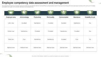 Employee Competency Data Assessment And Management