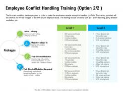 Employee conflict handling training option hours class ppt powerpoint presentation layouts summary