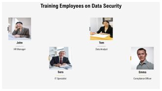 Employee Contact List Security And Privacy Explained PPT Designs AT Captivating Downloadable