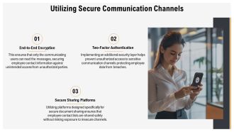 Employee Contact List Security And Privacy Explained PPT Designs AT Pre-designed Downloadable