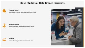 Employee Contact List Security And Privacy Explained PPT Designs AT Images Customizable