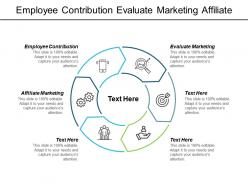 Employee contribution evaluate marketing affiliate marketing retail management cpb
