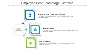 Employee Cost Percentage Turnover Ppt Powerpoint Presentation Professional Slide Cpb