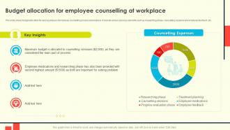 Employee Counselling For Enhancing Budget Allocation For Employee Counselling At Workplace
