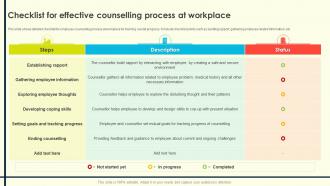 Employee Counselling For Enhancing Checklist For Effective Counselling Process At Workplace