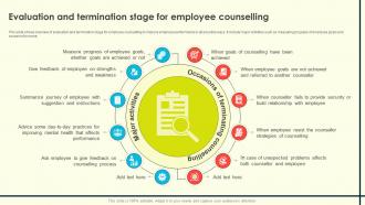 Employee Counselling For Enhancing Evaluation And Termination Stage For Employee Counselling