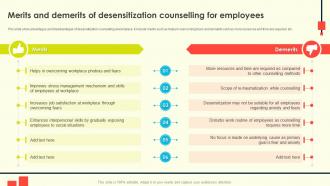 Employee Counselling For Enhancing Merits And Demerits Of Desensitization Counselling For Employees