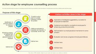 Employee Counselling For Enhancing Productivity Action Stage For Employee Counselling Process