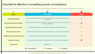 Employee Counselling For Enhancing Productivity At Workplace Complete Deck Adaptable Editable