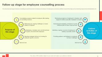 Employee Counselling For Enhancing Productivity At Workplace Complete Deck Image Impactful