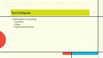 Employee Counselling For Enhancing Productivity At Workplace Complete Deck Colorful Impactful