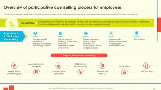 Employee Counselling For Enhancing Productivity At Workplace Complete Deck Impressive Impactful